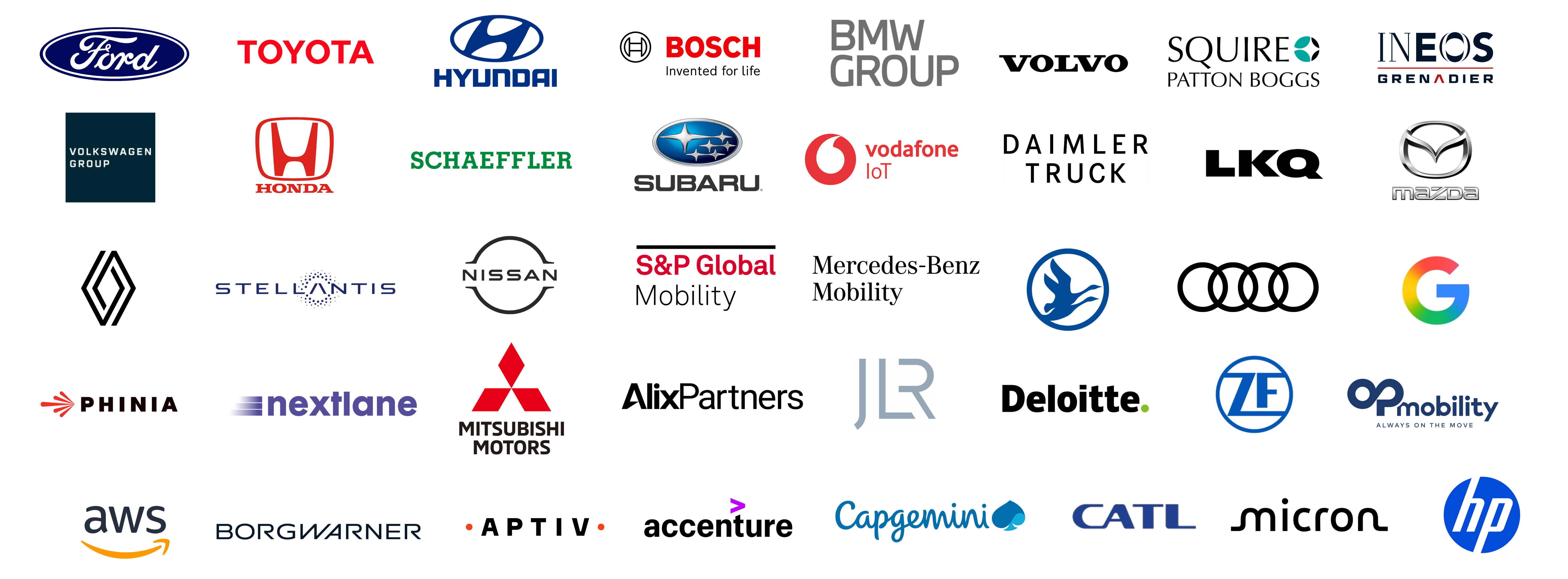 Partner and member organisations of the Women Automotive Network