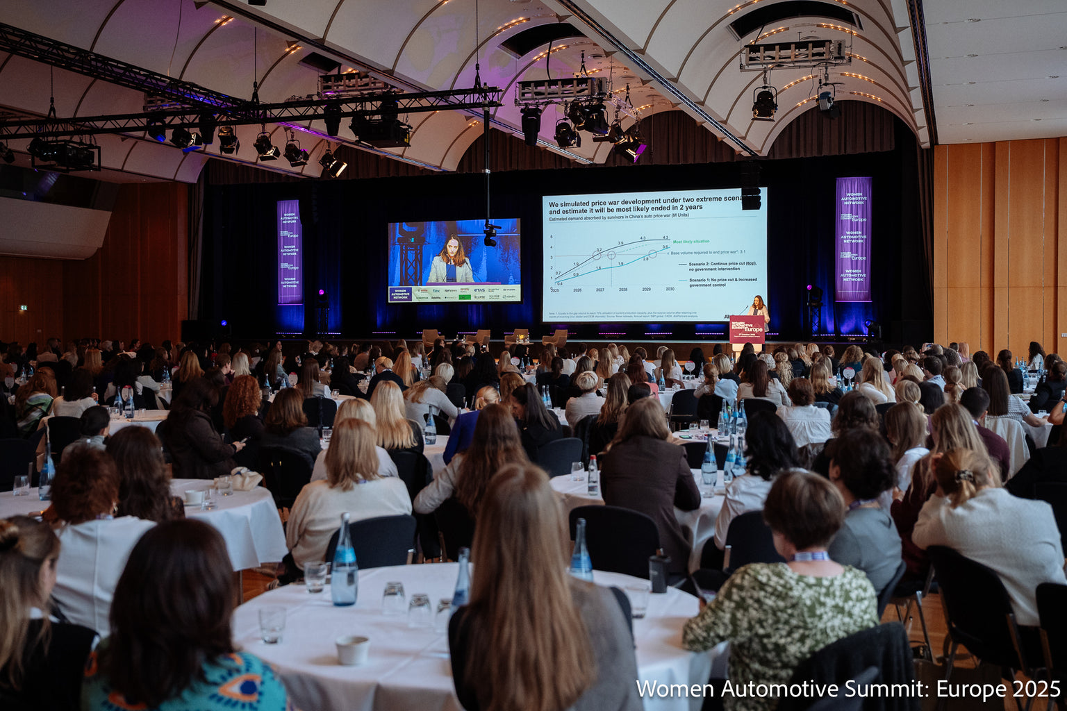 Women Automotive Network Stuttgart Summit